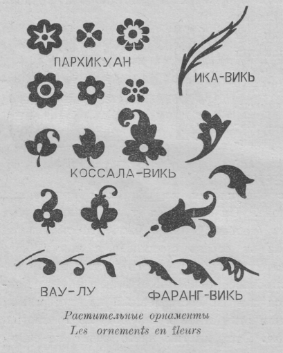 Николай Бакланов 36 Дагестанские златокузнецы. Элементы узора.