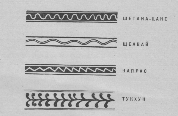 Николай Бакланов 33-34. Кубачинские узоры. Тукхун, ллом и другие
