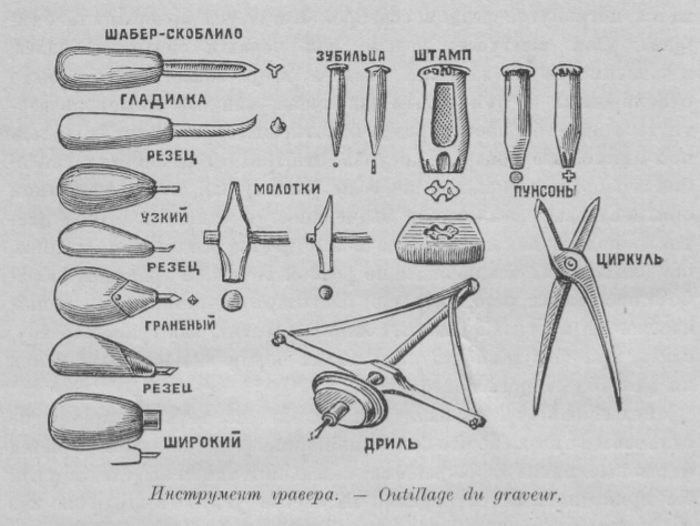 Николай Бакланов Златокузнецы Дагестана 13 Дагестанские промыслы. Изготовление холодного оружия. Гравировка